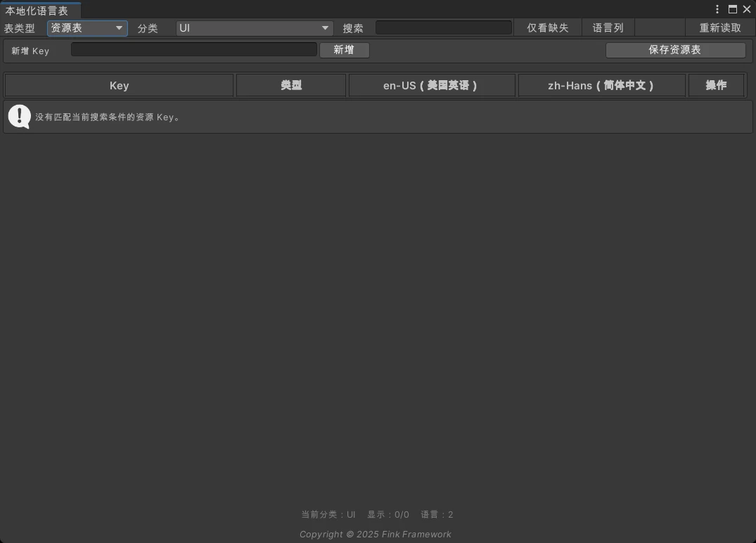 本地化资源表